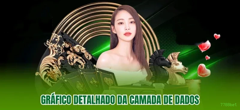 Roleta Ao Vivo 7788bet